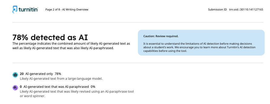 Before humanisation in Turnitin AI report